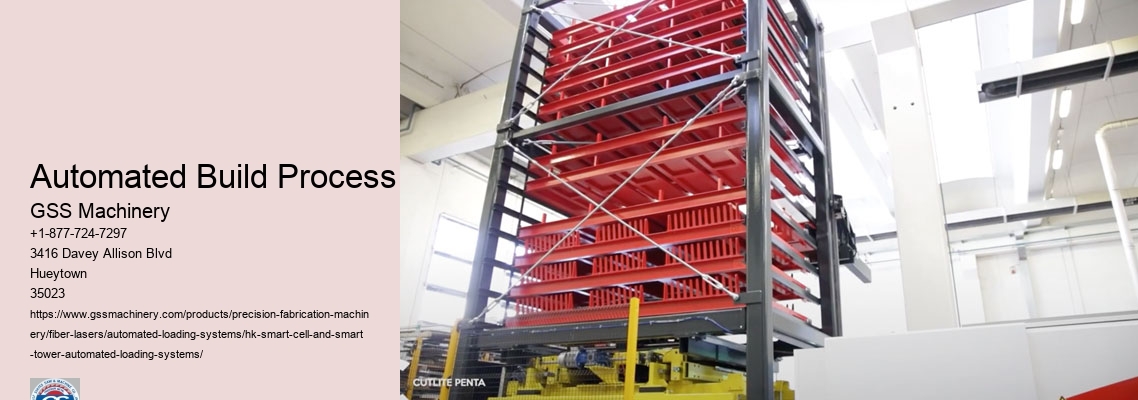 Intelligent Robotics For Telecoms