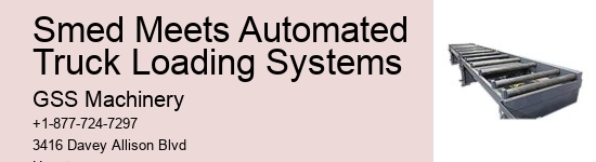 Basic Elements Of Automated System